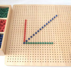 Kvadrātskaitļu tāfele