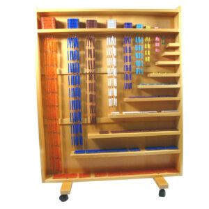 Complete Bead Material (without Cabinet)